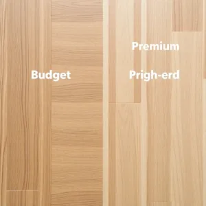 Panele podłogowe na klik cena