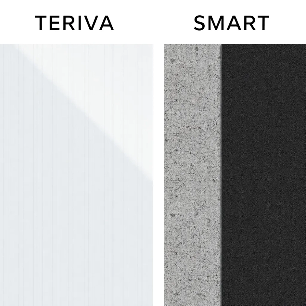 TERIVA PANEL czy SMART
